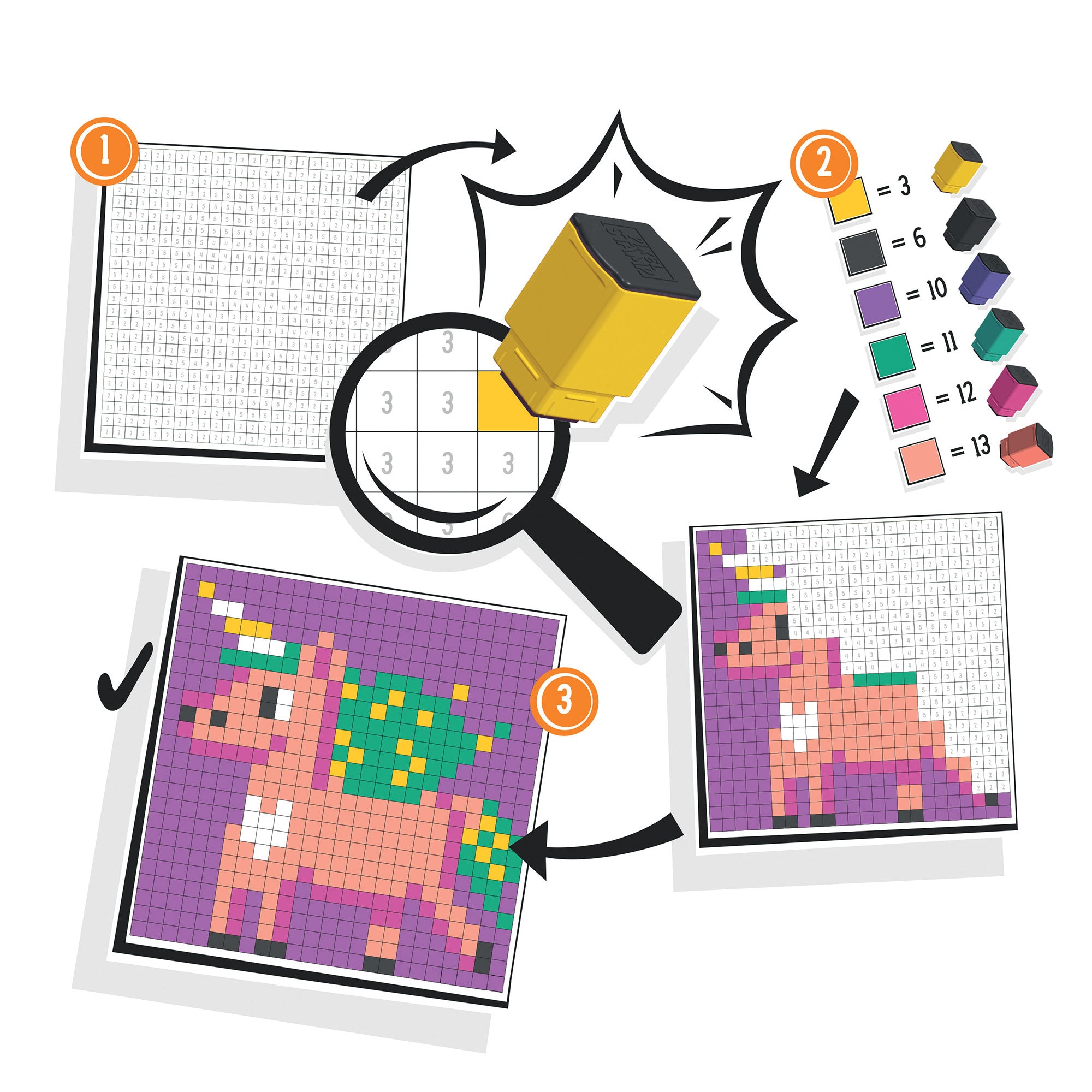 Trodat Pixel Stamps Set – Fantaisie